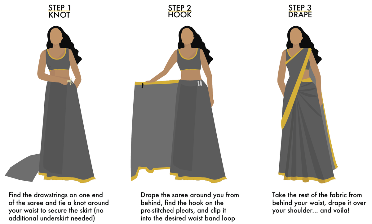 How to tie a Ready to Wear Saree? – Mann Sey